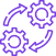 Seamless Integration Practices